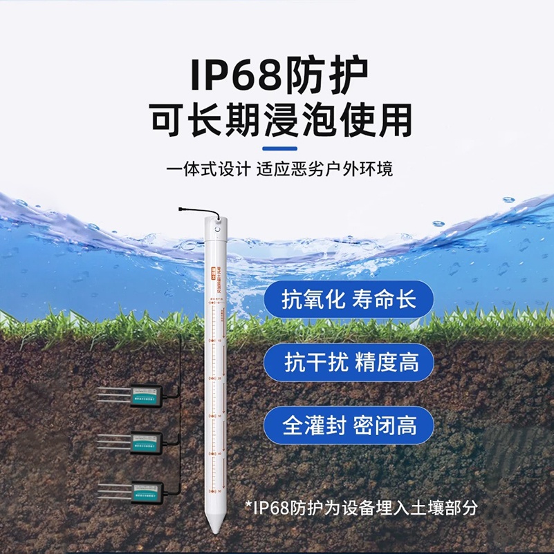 ���式土壤墒情监测�pȝ���Q�筑牢耕地水分的智慧管理屏�?></div>
										<div   id=